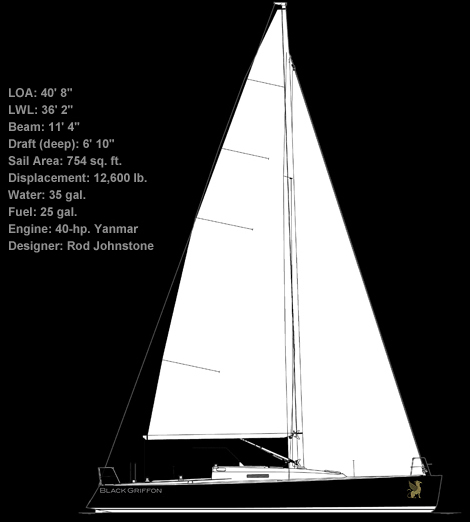 boat diagram